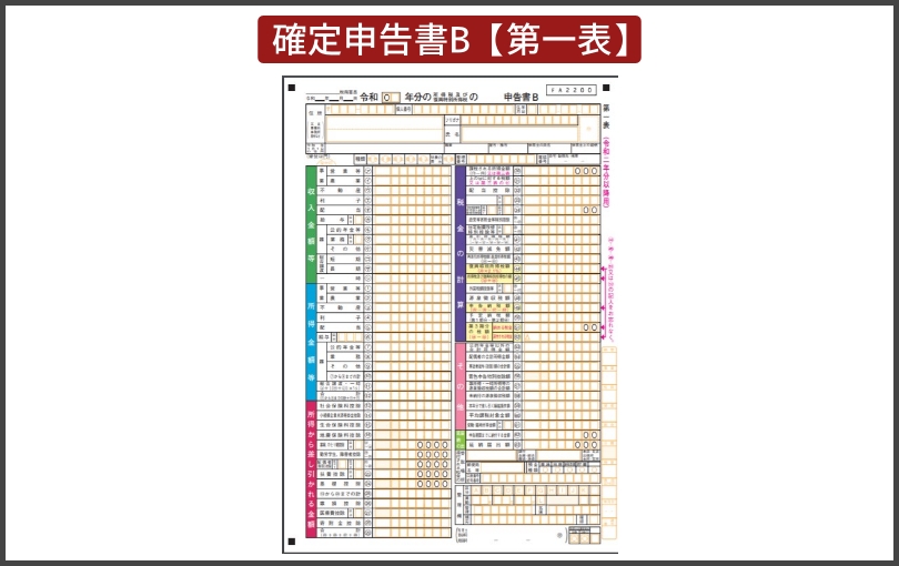 確定申告書B