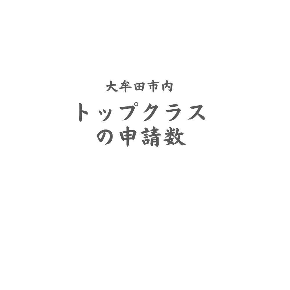 大牟田市内トップクラスの申請数